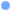 dot-1